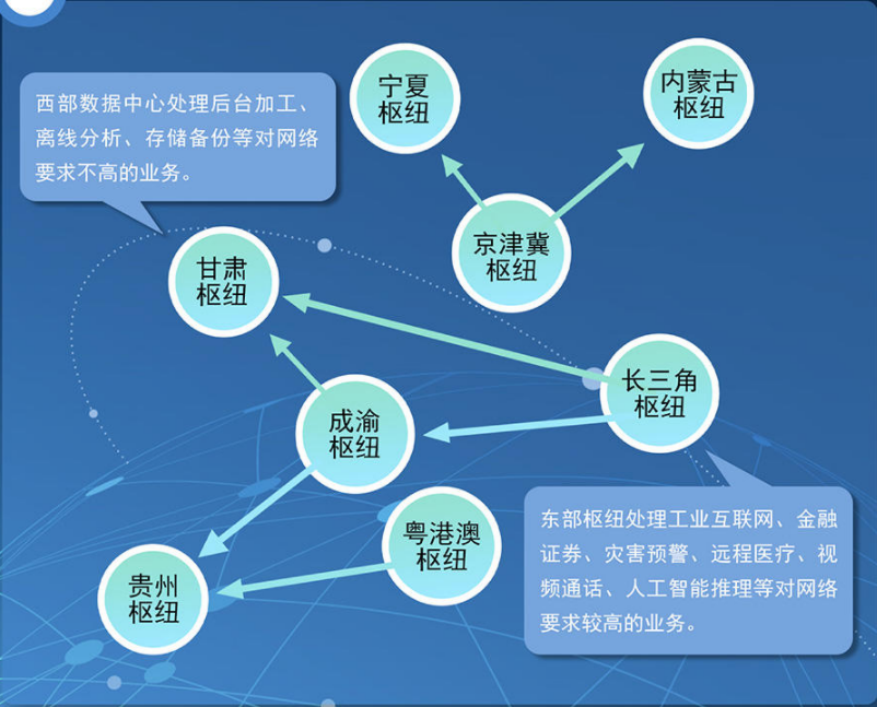 1645600969281858.png 20220223143041.png